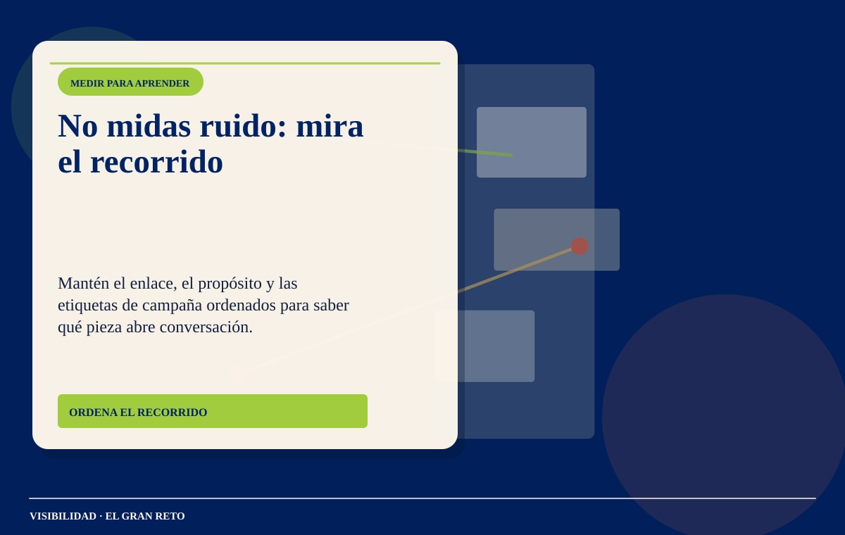 Medición y aprendizaje de una campaña editorial