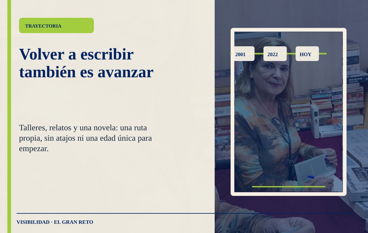 Composición editorial sobre memoria, papeles y fotografía