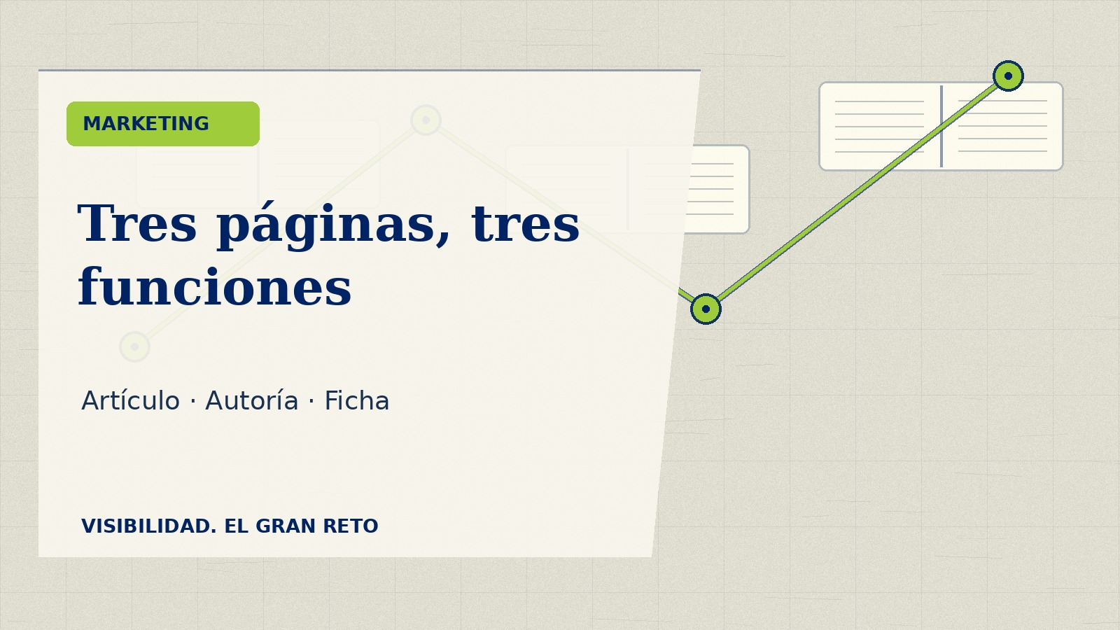 Esquema de ruta entre artículo, perfil y ficha de libro