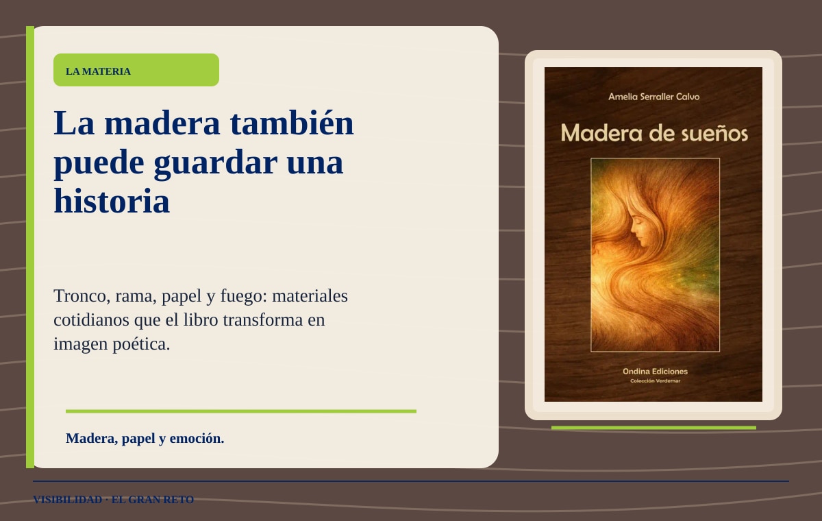 Cubierta del libro Madera de sueños junto a una composición de vetas y papel